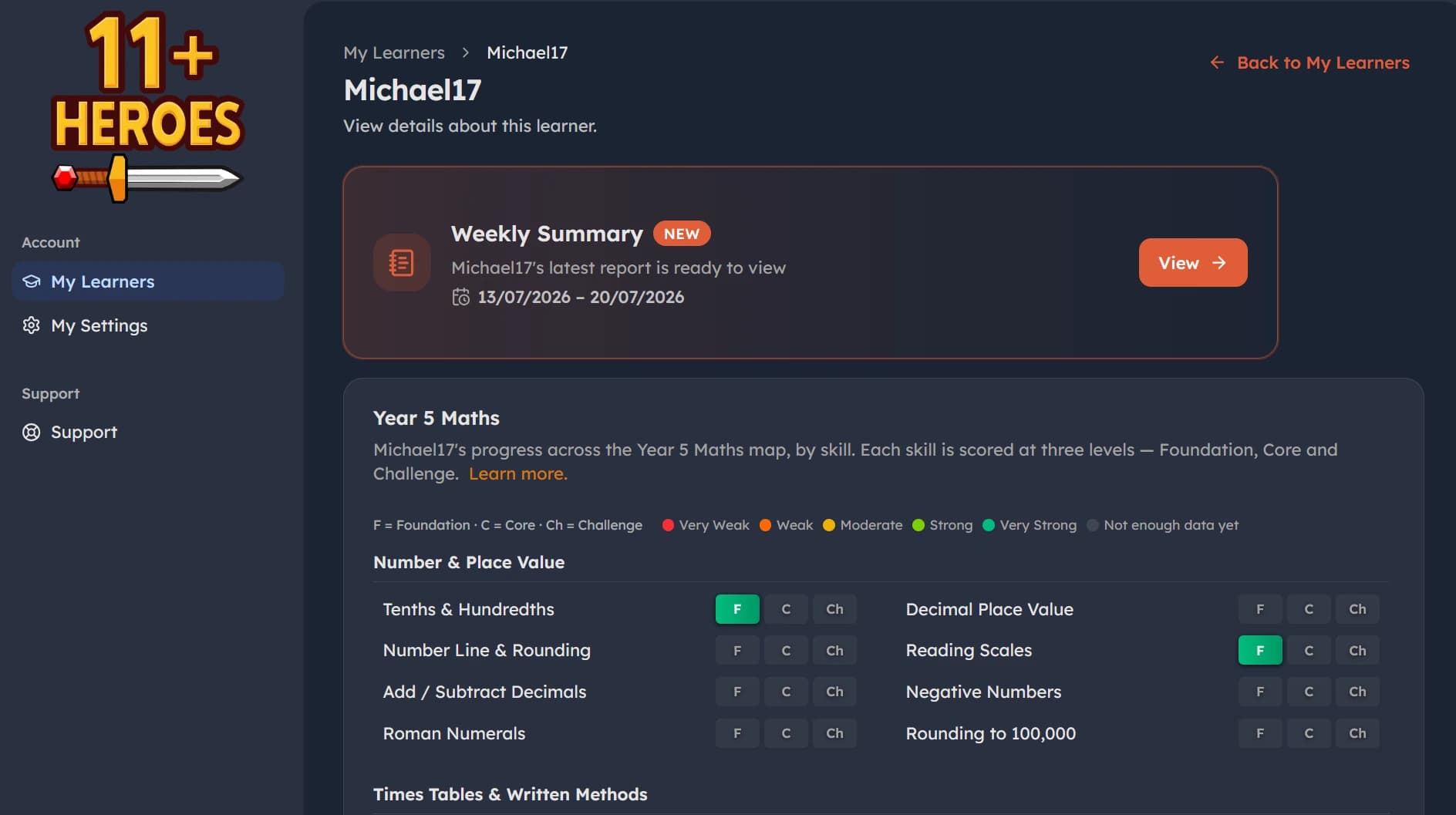 Screenshot of the 11+ Heroes parent progress dashboard
